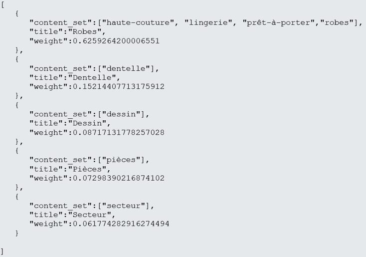 seido_article__analyse_thematique_p2