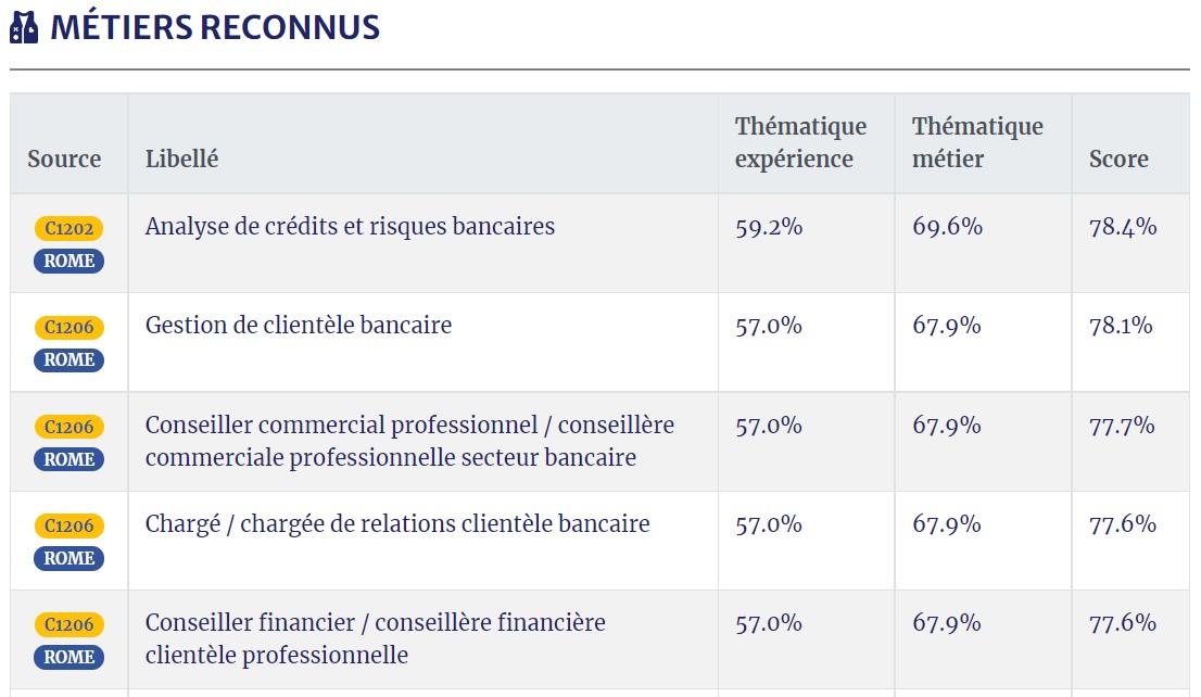 seido_article_conseiller_bancaire_2