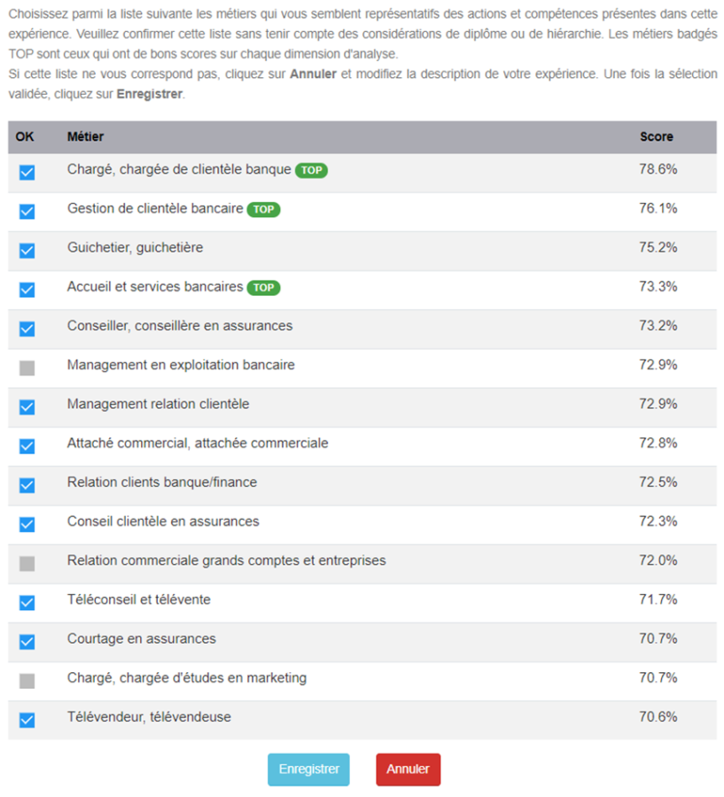 Interactions IA utilisateur